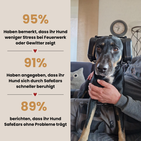 SafeEars - Gehörschutz für Hunde