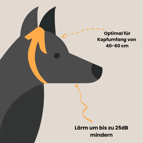 SafeEars - Gehörschutz für Hunde